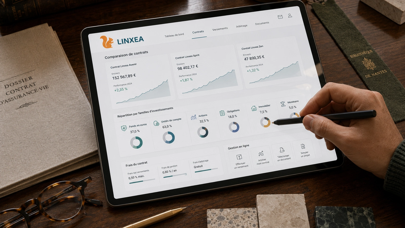 Comparaison des contrats Linxea sur une tablette