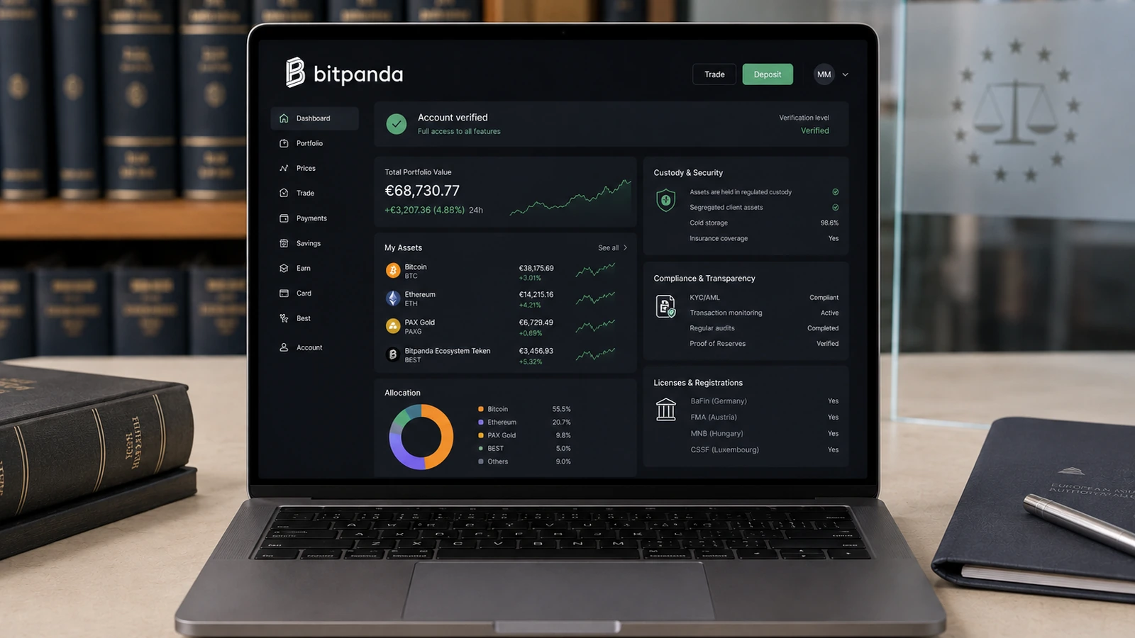 Ordinateur portable montrant un compte Bitpanda vérifié et ses agréments européens, dans une bibliothèque réglementaire